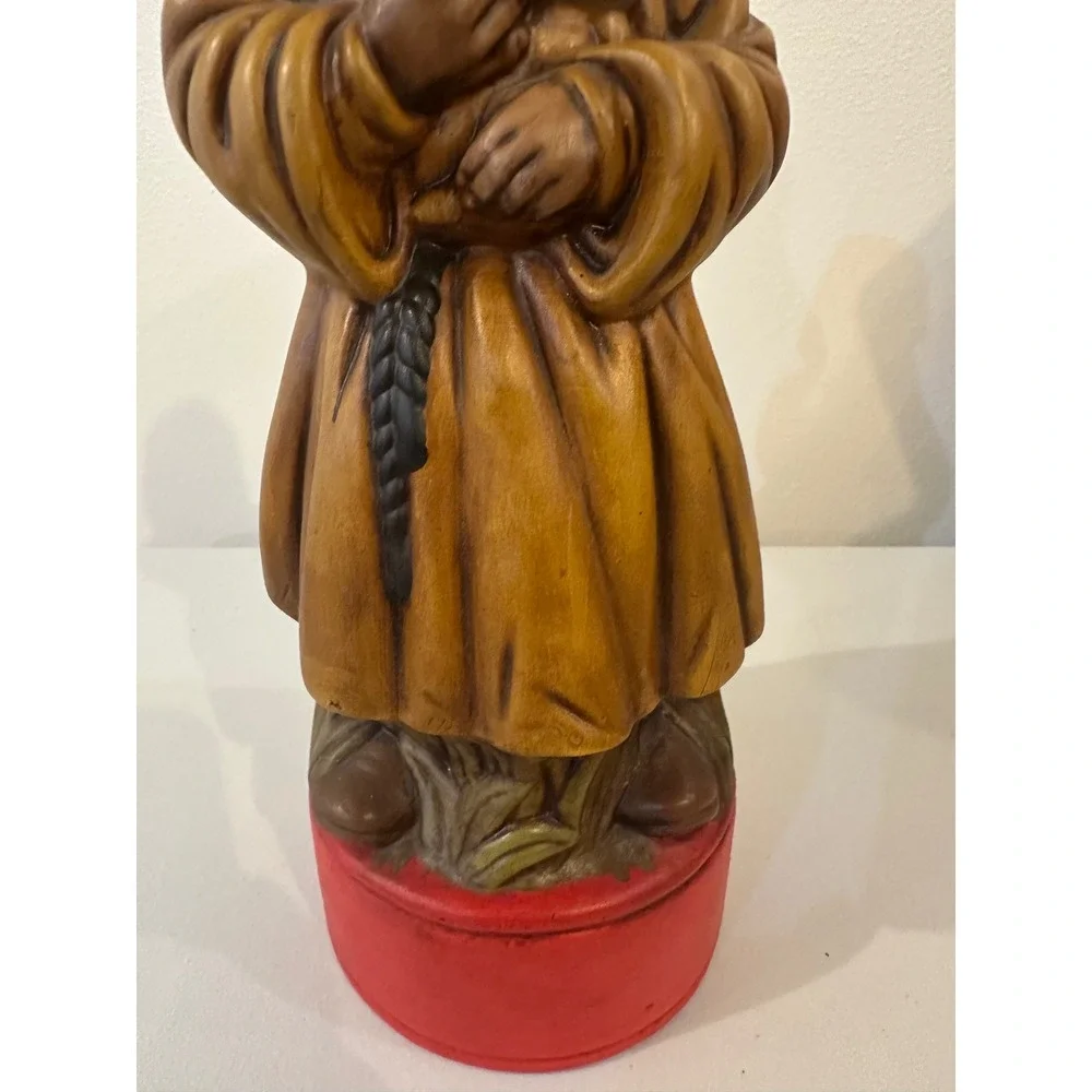 Vintage Alberta Mold Russian Monk Cossack